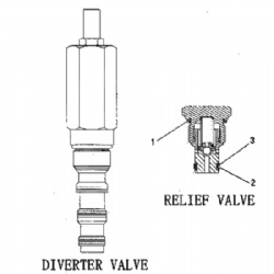 Valve Relief 282-5397 2825397 for Caterpillar CAT 668 962H #282-5397 #2825397 #Valve Relief #CAT 962H 282-5397 2825397 Valve Relief
